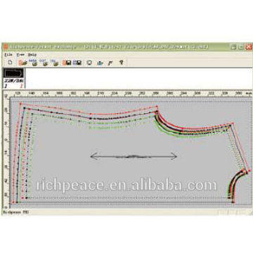 Richpeace Bekleidung CAD Sortierung System